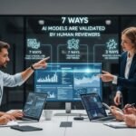Human reviewers validating AI models for accuracy, bias, safety, and quality control