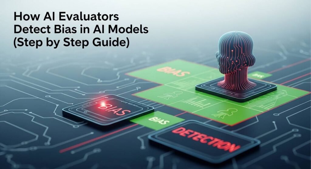 AI evaluator analysing bias in AI model using fairness testing dashboard